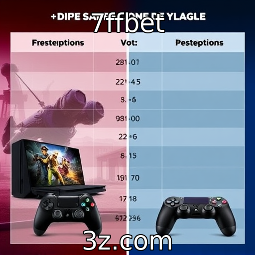 Comparativo entre jogos para console e PC